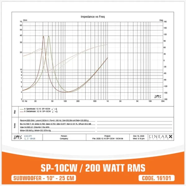 Subwoofer SP Audio SP-10CW, 10”/26 cm 200 W RMS - Image 6