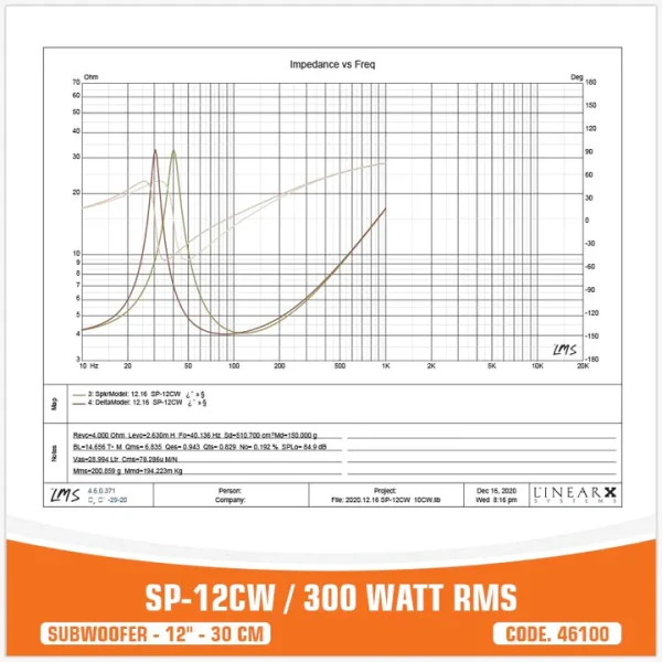 Subwoofer SP Audio SP-12CW, 12”/30cm 300W RMS - Image 5