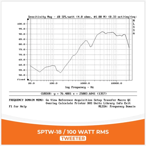 Visokotonci SP Audio SP TW-18, 100W RMS Silk - Image 2