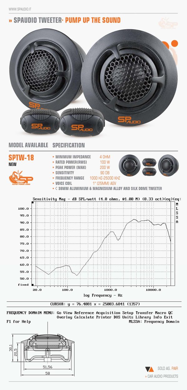 Visokotonci SP Audio SP TW-18, 100W RMS Silk - Image 4