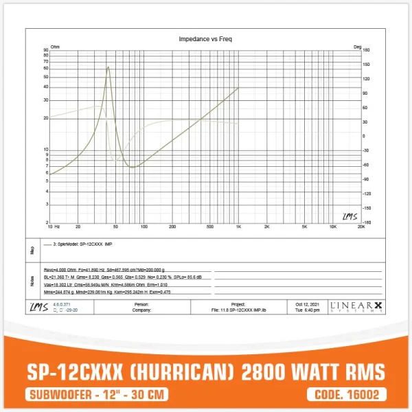 Subwoofer SP Audio SP-12CXXX, Hurrican, 12”/30cm 2800W RMS - Image 6